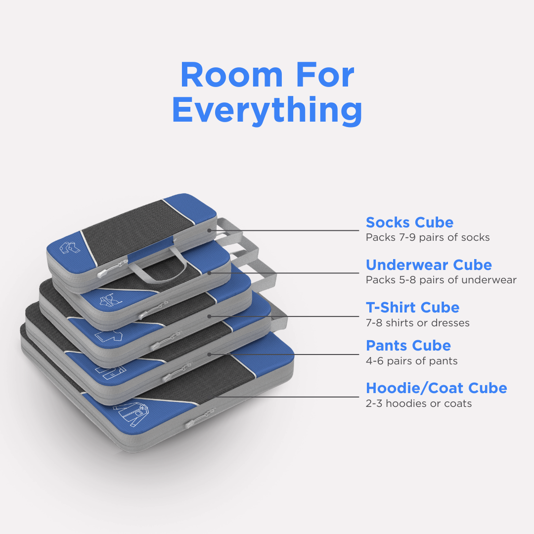 Compression Packing Cubes