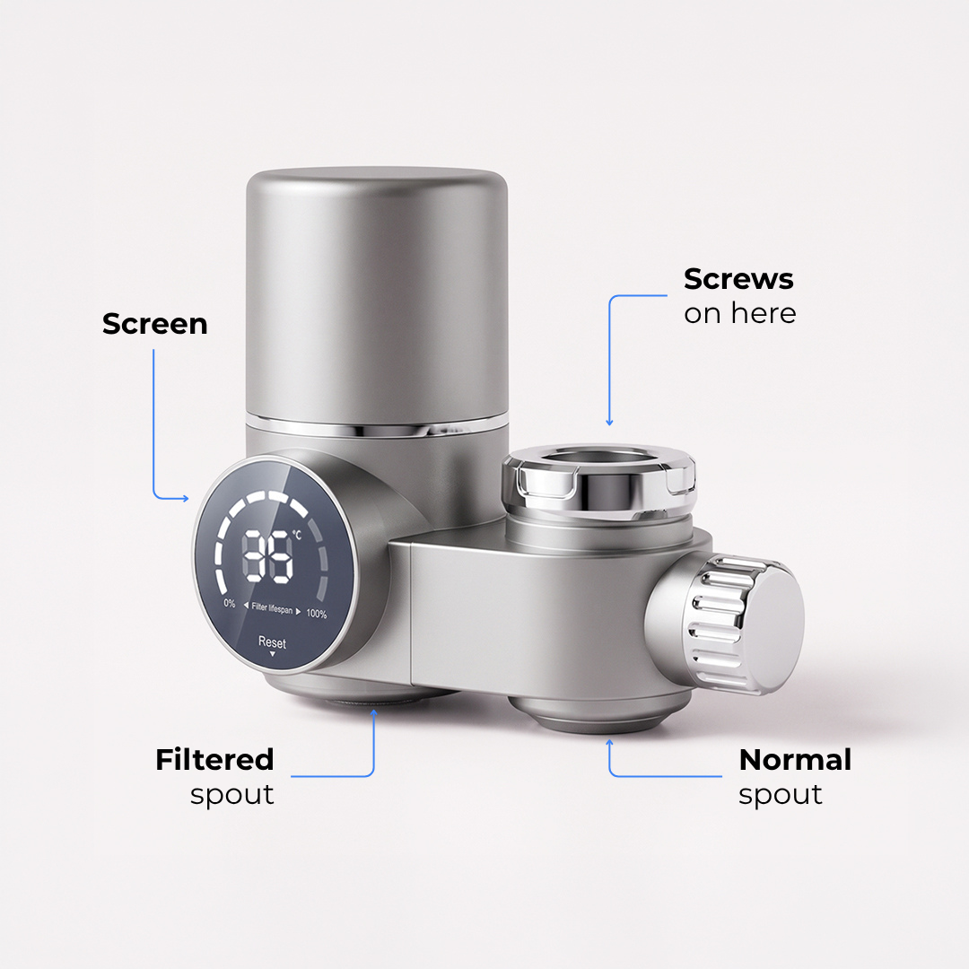 PureFlow | Tap Water Filter