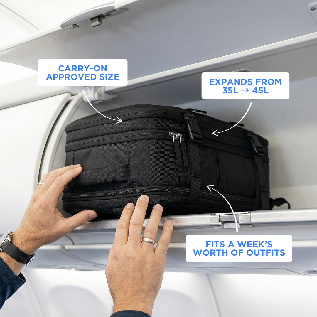 Globetrotter | Expandable 35L Carry-On Backpack